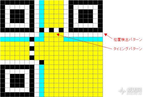 爱活历史课｜中国新四大发明爆红幕后功臣其实是两个日本人