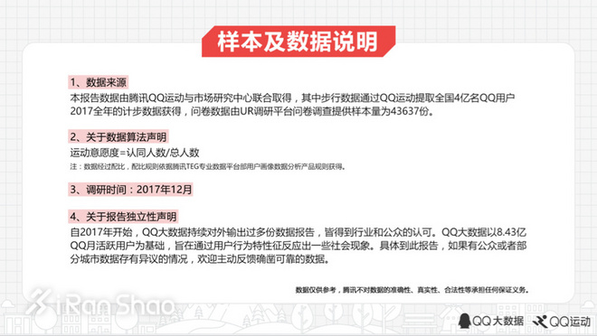 一周新鲜装备资讯|「美国春晚」超级碗很精彩但是运动品牌对中国新年真的上心过吗