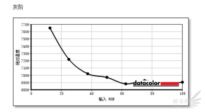飞利浦436m6vbpa,飞利浦43寸分屏显示屏