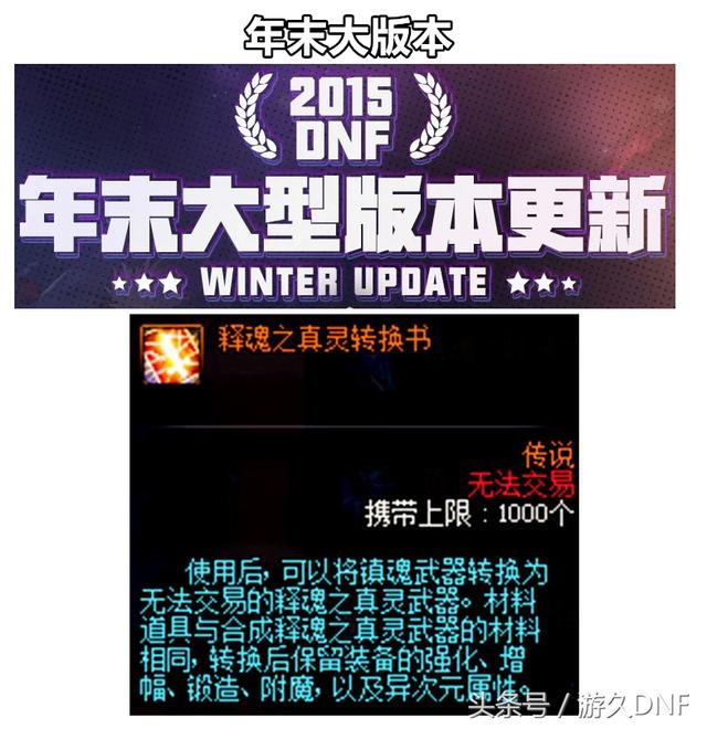 地下城与勇士十周年套装,地下城与勇士十周年回忆录