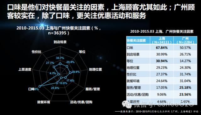 ceo分享创业历程,ceo分享会