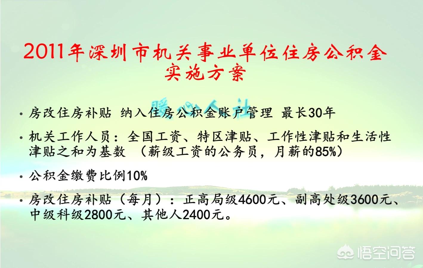 深圳罗湖区教师待遇,深圳中小学教师待遇