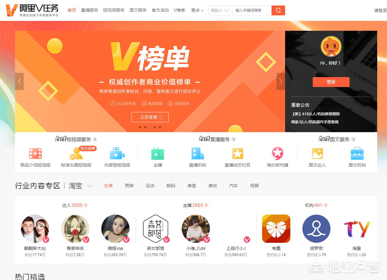 老店新开怎么提高店铺权重,春节期间店铺怎么保证权重