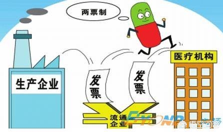 医院的药价虚高犯法吗,医院的药太便宜药效好吗