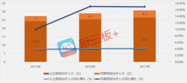 血管瘤新型微创技术,血管瘤多技术联合治疗