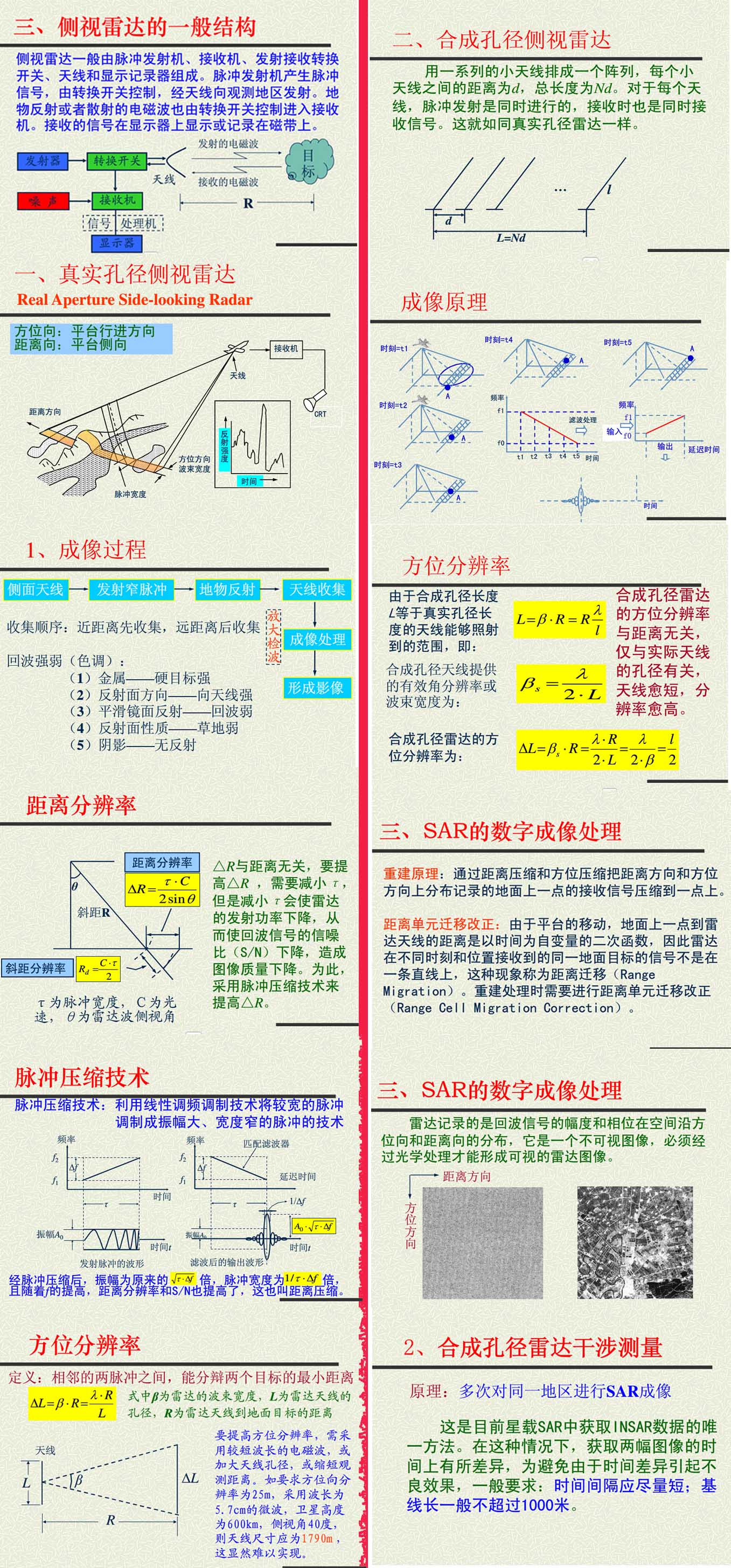 航空侦察优缺点,航空侦察是什么意思
