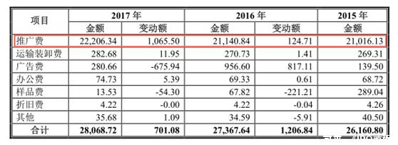 天津同仁堂获深市ipo,同仁堂ipo靠谱吗