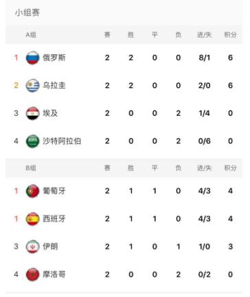 王冠咪咕馆-球财世界杯解析世界杯背后趣事