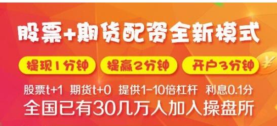 一家专注网上股票配资的服务平台,配资公司推荐股票配资