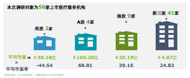 血管瘤新型微创技术,血管瘤多技术联合治疗