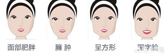 咬肌型大脸怎么瘦下来,圆方脸咬肌大怎么瘦脸