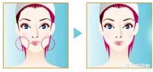 咬肌型大脸怎么瘦下来,圆方脸咬肌大怎么瘦脸