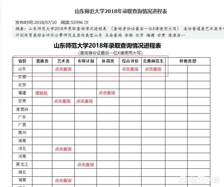 怎样查看是否被录取详细过程,怎么查询自己是否被录取了呢