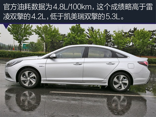 本田雅阁混动与索纳塔混动哪个好,索纳塔九混动怎么样