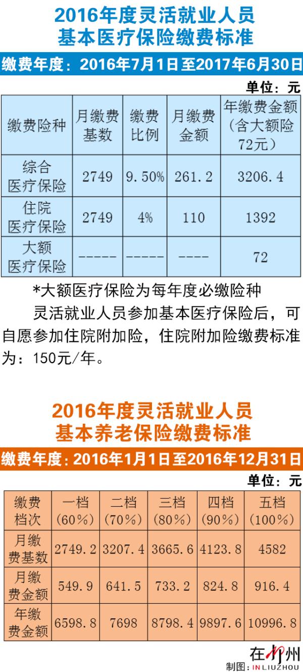 柳州租电动车好还是汽车好,柳州哪里可以租到电动汽车