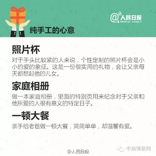 在父亲节适合送给父亲的礼物,父亲节别忘了给父亲带去一份甜