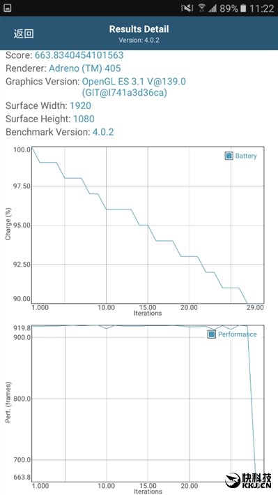 三星galaxyc5详细参数在哪看,三星galaxy799元