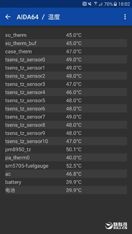 三星galaxyc5详细参数在哪看,三星galaxy799元