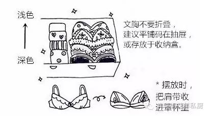 戴帽子长袖衣怎么叠不占空间,叠衣小妙招生活小技巧一学就会