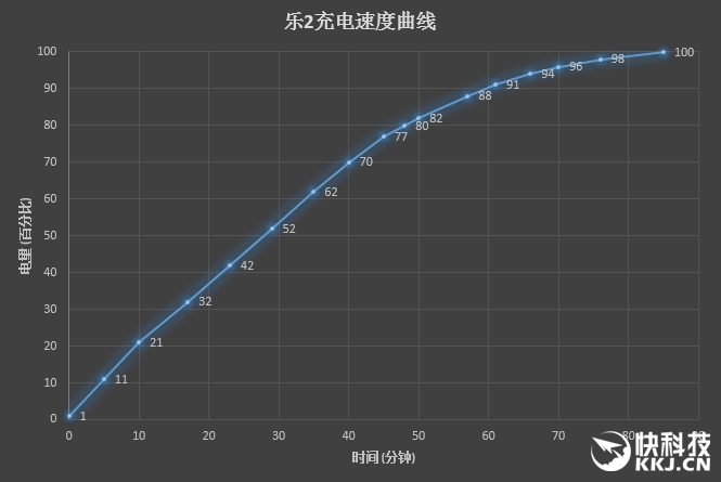 三星galaxyc5详细参数在哪看,三星galaxy799元