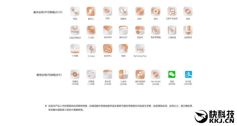 三星galaxyc5详细参数在哪看,三星galaxy799元