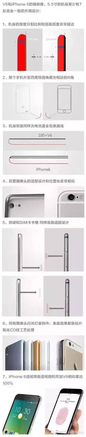iphone6抄袭事件,iphone6s盗版和正版区别