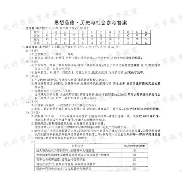 中招权威预测试卷,2017中考题目及答案大全