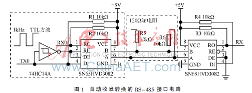 基于COS-II操作系统的嵌入式配变监控终端研究
