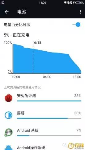 一加3g手机评测,一加手机3的续航能力如何
