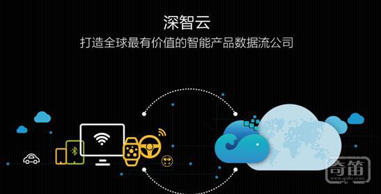 电陶思创CEO杨家：打造全球最有价值的智能产品数据流公司