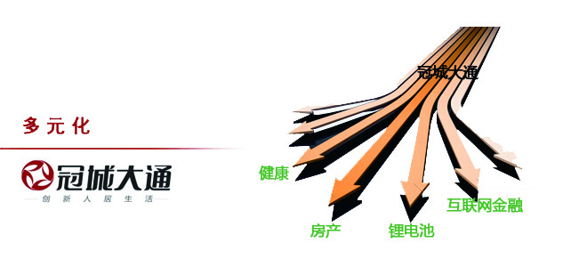 冠城大通锂电池生产情况,冠城大通锂电池预测