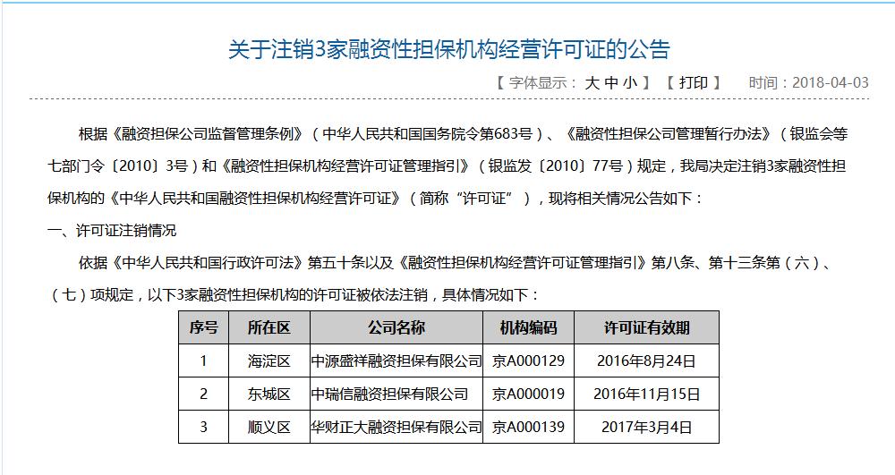 中源盛祥担保公司被注销,八家网贷公司或受牵连