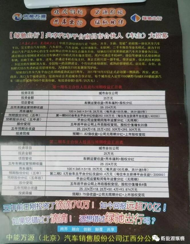 绿驰出行承诺靠高回报非法吸收公众存款，共享出行成诈骗重灾区