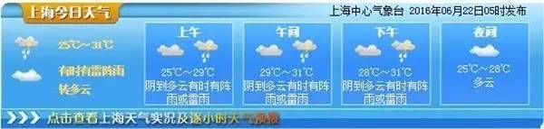 谈天打雷又下雨，实用攻略让你宅家不无聊！