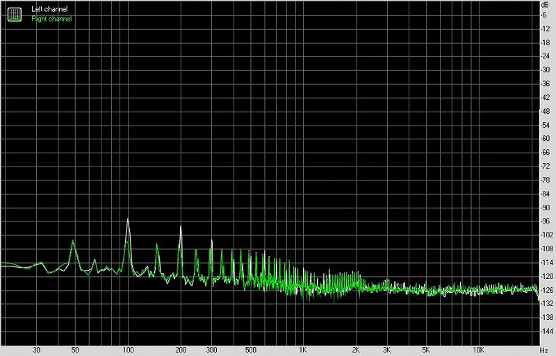 soundaware,soundaware放大器评测