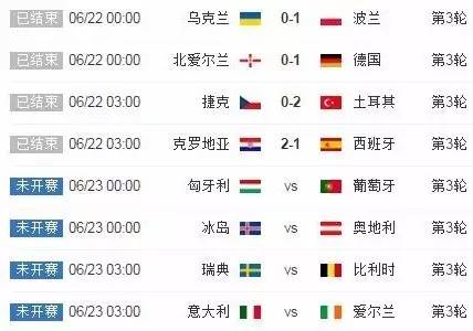 谈天打雷又下雨，实用攻略让你宅家不无聊！