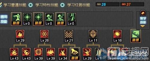 DNF缔造者加点,dnf缔造者100加点