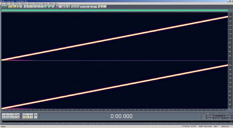 soundaware,soundaware放大器评测