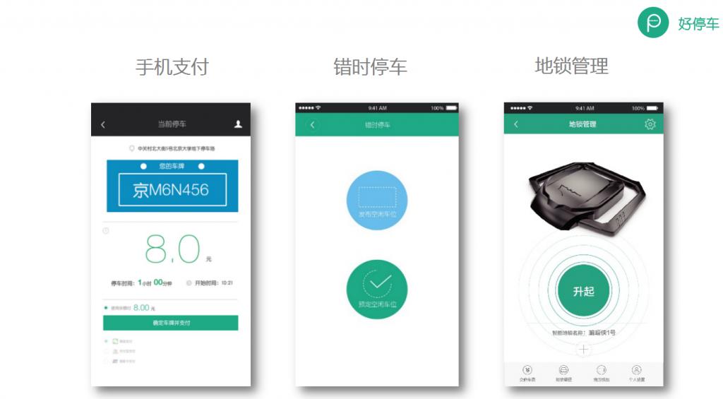 听创业者说：汽车领域驾培、后市场、分时租赁、停车怎么做？