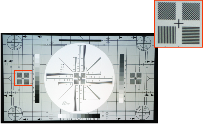 明基150寸投影推荐,明基720投影仪评测