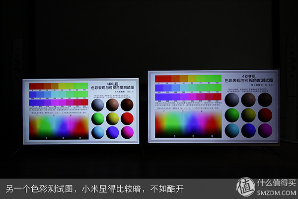 coocaa酷开live-1测评,酷开50a2电视测评