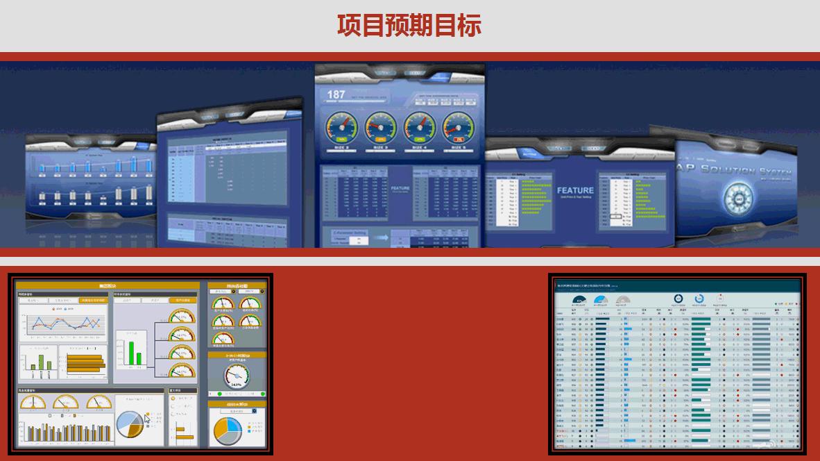 仪表盘excel图表简单的,excel制作商业仪表板
