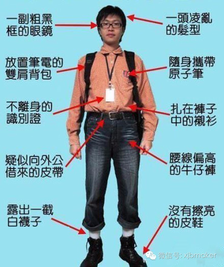 程序员创业平台有哪些,程序员行业十大创业风口