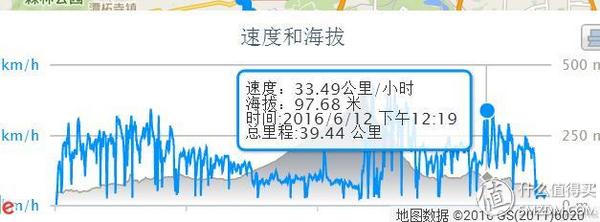 迪卡侬rockrider520山地车,迪卡侬rockrider520mtb