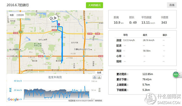 迪卡侬rockrider520山地车,迪卡侬rockrider520mtb