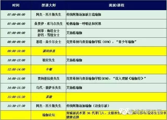 中印瑜伽节开幕式,中印瑜伽节