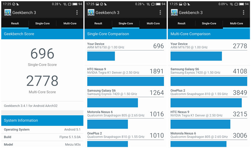 魅蓝699元手机在哪买,魅蓝3s手机值得买吗