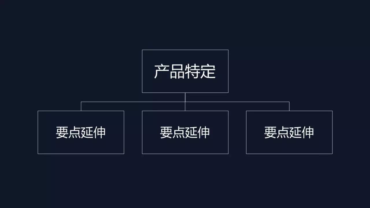 怎么零基础做电商销售,如何零基础学做抖音电商