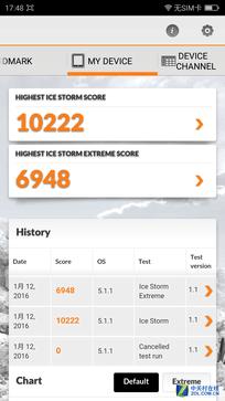 360奇酷手机旗舰版价格,360手机奇酷极客版