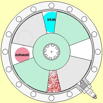 CPU散热风扇选择从哪几个方面着手
